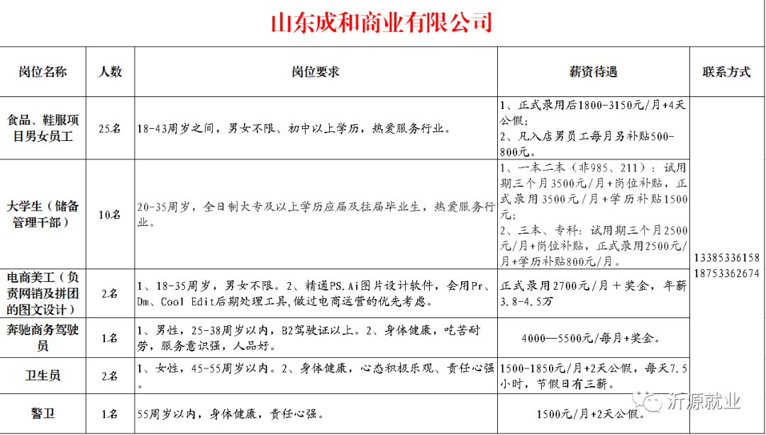 沂源县招聘信息_全新17款GMC特工一号市场行情 高端霸气至尊商务SUV(2)